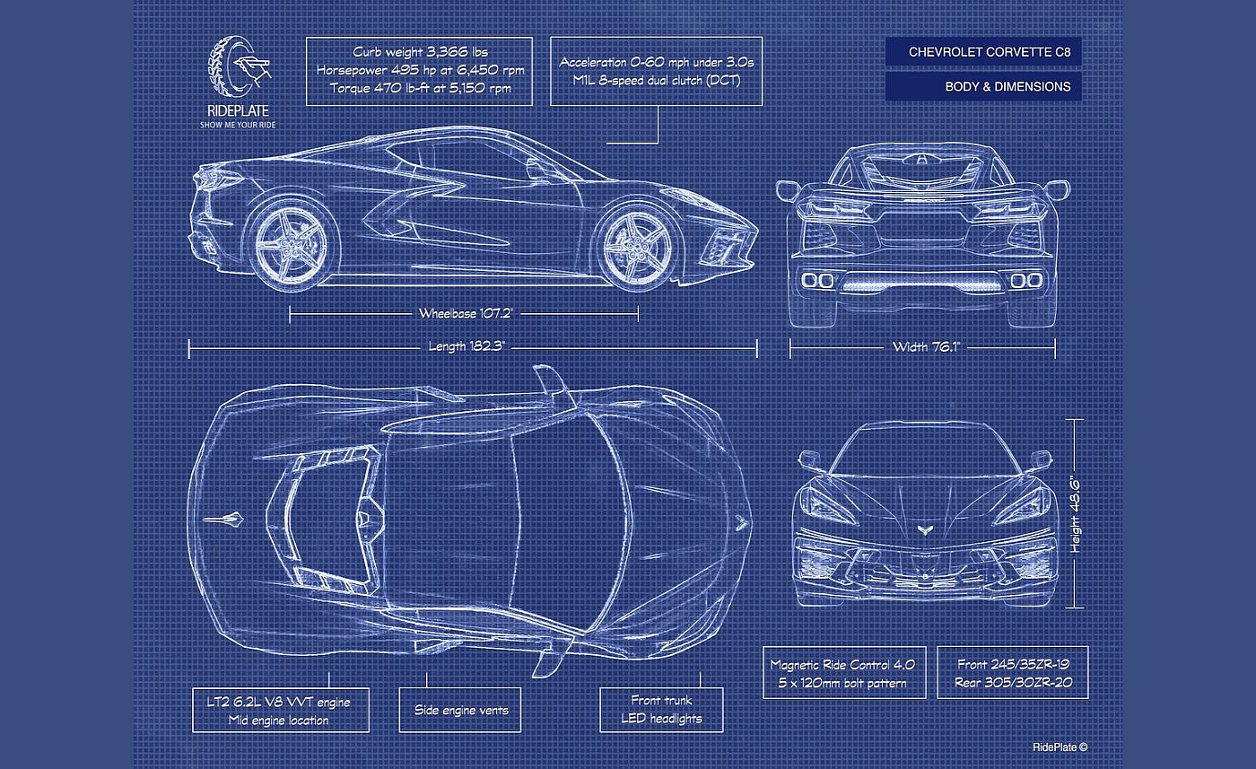 Corvette Generations/C8/C8 Blueprint 2.jpg